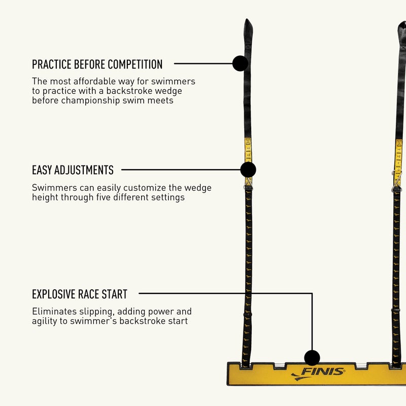 FINIS Backstroke Start Wedge Swim Training Gear, Black - Image 4