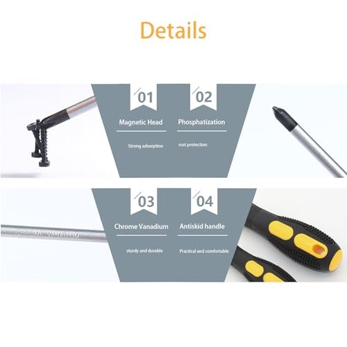 Hather Special Tools made for Dyson V6 V7 V8 V10 V11 V15 Vacuum Cleaners Maintenance, Cleaning and Repair Customized Disassembly Tool Screwdriver Set + Crowbar Tool - Image 4
