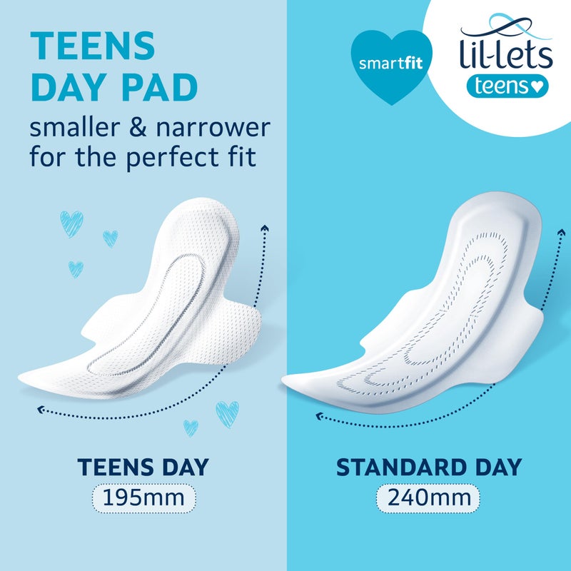 Lil-Lets Teens Day Pads with Wings - 42 Count Period Pads - Thin, Super Absorbent Sanitary Napkins, Soft & Breathable, Fragrance-Free - First Periods, Light to Medium Days - Image 3