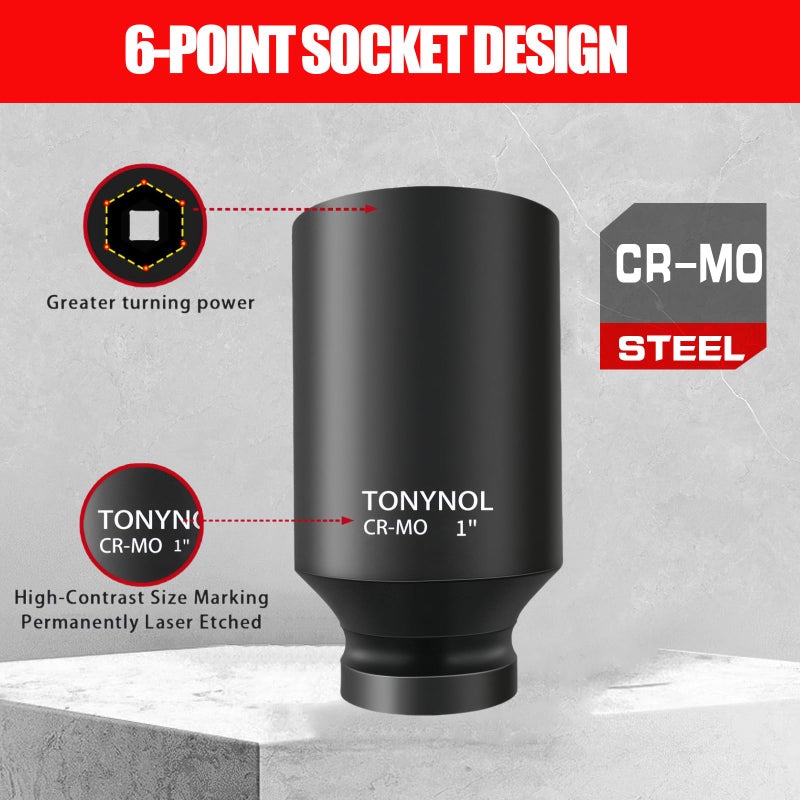 Tonynol 1/2 Inch Deep Drive Impact Socket Set 6-Point Sae(3/8"" To 1-1/4"") 14 Pcs Cr-Mo Steel With A Storage Case - Image 3
