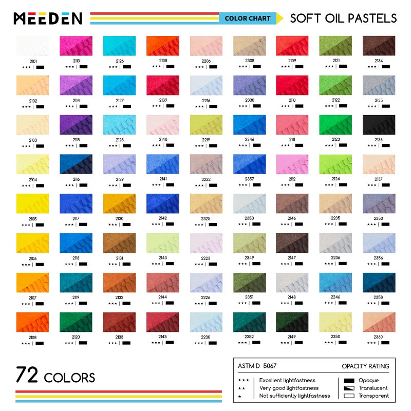 MEEDEN Soft Oil Pastels Set: 102Pcs Oil Pastel Kit with 72 Colors & 6 White Pastel - All in One Oil Crayons with Paper, Palette Knife, Masking Tape - Art Supplies for Artists Beginners Adult Christmas - Image 2