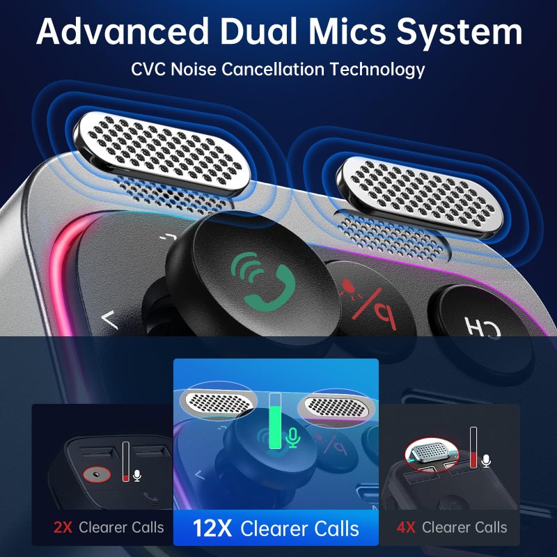 Syncwire Bluetooth 5.4 FM Transmitter Car Adapter 54W (PD 36W & 18W) [Stronger Dual Mics] [Light Switch] [HiFi Bass Sound] [Fast Charging] Wireless Radio Receiver Hands-Free Calling LED Display - Image 4