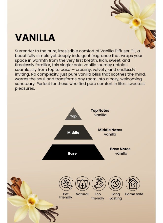 Scentscircle Vanilla Floral Aroma Scent Diffuser Oil 500ml with Rich Vanilla & Soft Musk | Warm Comforting Aroma for Home, Office & Shops | Scentscircle - Image 2