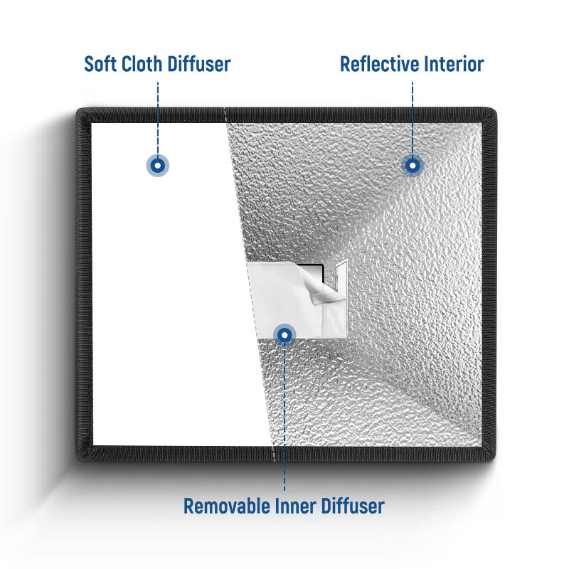 NEEWER Flash Diffuser Light Softbox 6" x 5", Universal, Collapsible with Storage Pouch Compatible with Canon Nikon Sony Godox Yongnuo NEEWER speedlight - Image 4