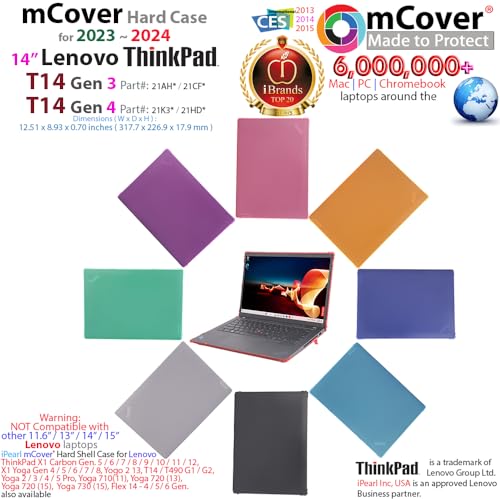 mCover Hard Case ONLY Compatible for 2023-2024 14" Lenovo ThinkPad T14 Gen 3 / Gen 4 Windows Notebook PC (with 180° Hinge, NOT Fitting Any Other Lenovo Models) - Clear - Image 2