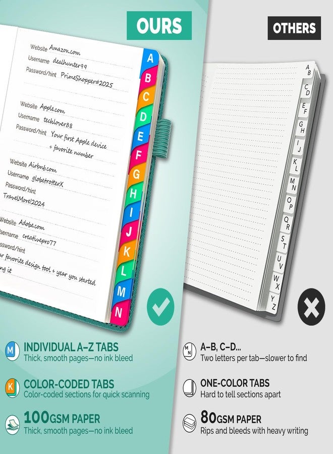 دفتر كلمات المرور (فيروزي، 4.7 بوصة × 6.2 بوصة) - Image 4