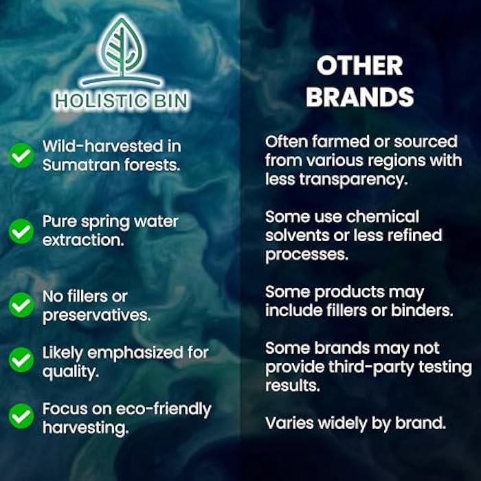 Holistic Bin Tongkat Ali Extract Powder – Premium Longjack Harvested from Sumatran Forests – Herbal – No Fillers or Preservatives – 50 Grams - Image 2