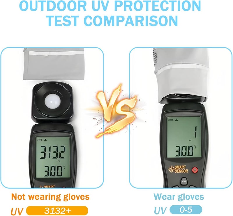 Kaslaider Women's Sun Protection Gloves - Touch Screen UV Resistant Ice Silk Mittens (2 Pairs) - Image 4