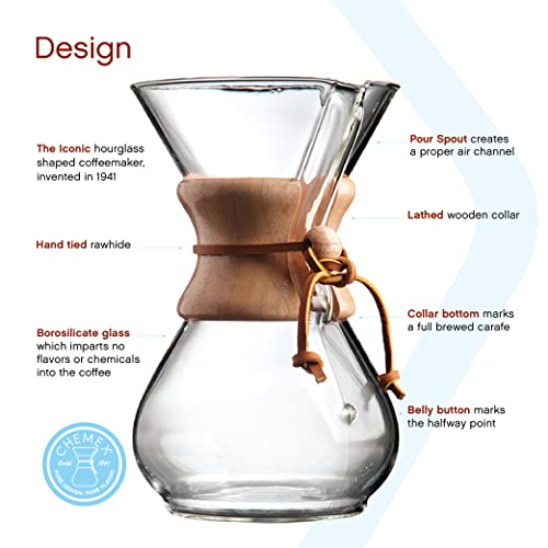 Chemex PourOver Glass Coffeemaker Classic Series 6Cup Exclusive Packaging - Image 3