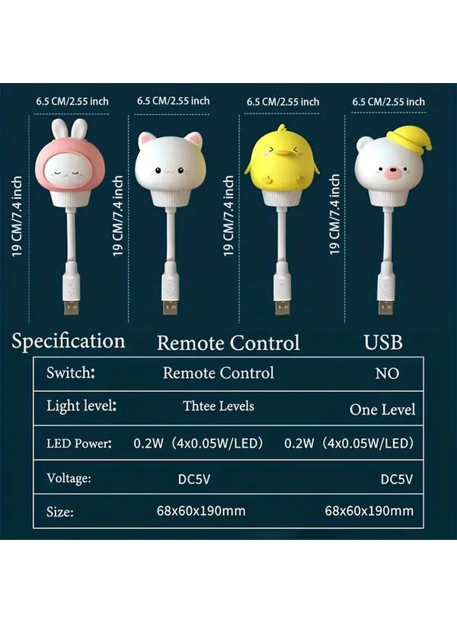 مصباح ليلي على شكل قطة مع USB / ضوء زينة كرتوني لغرفة النوم / مصباح بجانب السرير كهدية - Image 2