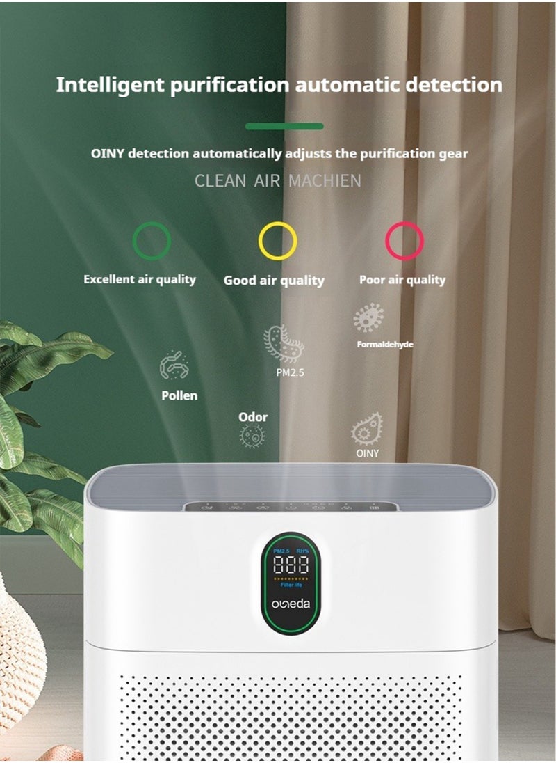 Elysium - Air Purifiers For Home With PM 2.5 Display Air Quality Sensor, True HEPA H13 Filter For Dust, Remove 99.6% Of Pet Hair With Double-sided Air Inlet,24dB Quiet Operation - Image 1