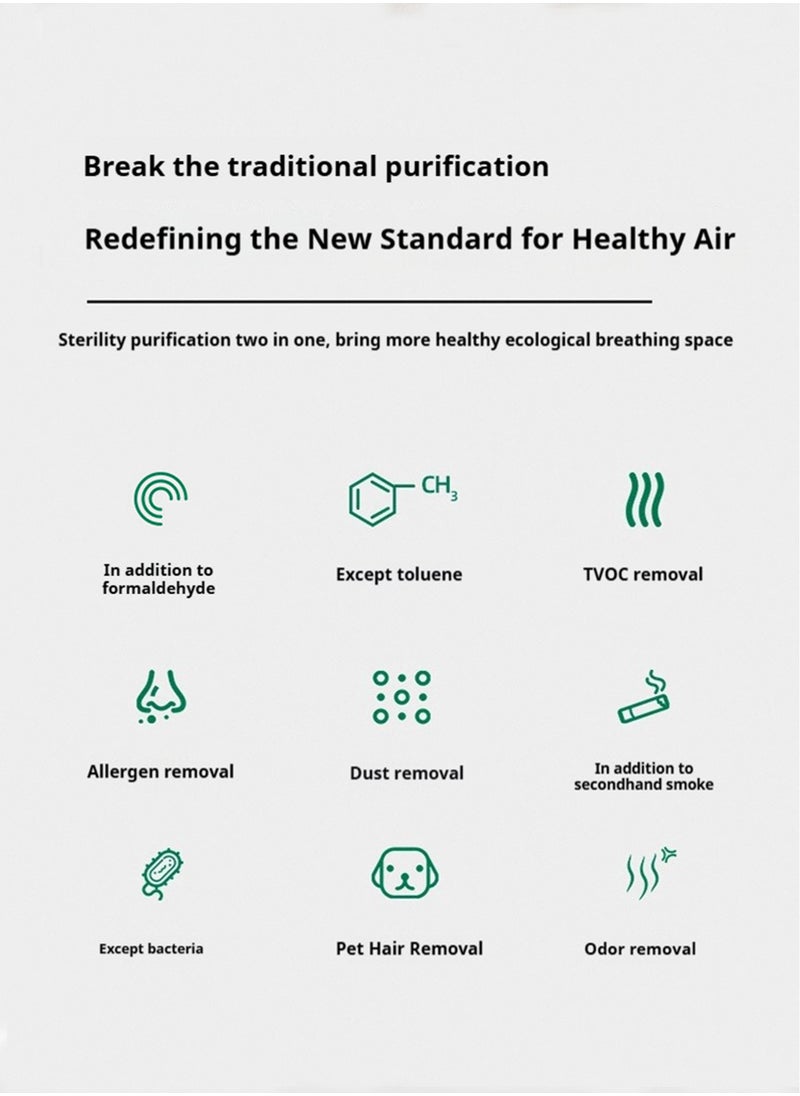 Elysium - Air Purifiers For Home With PM 2.5 Display Air Quality Sensor, True HEPA H13 Filter For Dust, Remove 99.6% Of Pet Hair With Double-sided Air Inlet,24dB Quiet Operation - Image 1