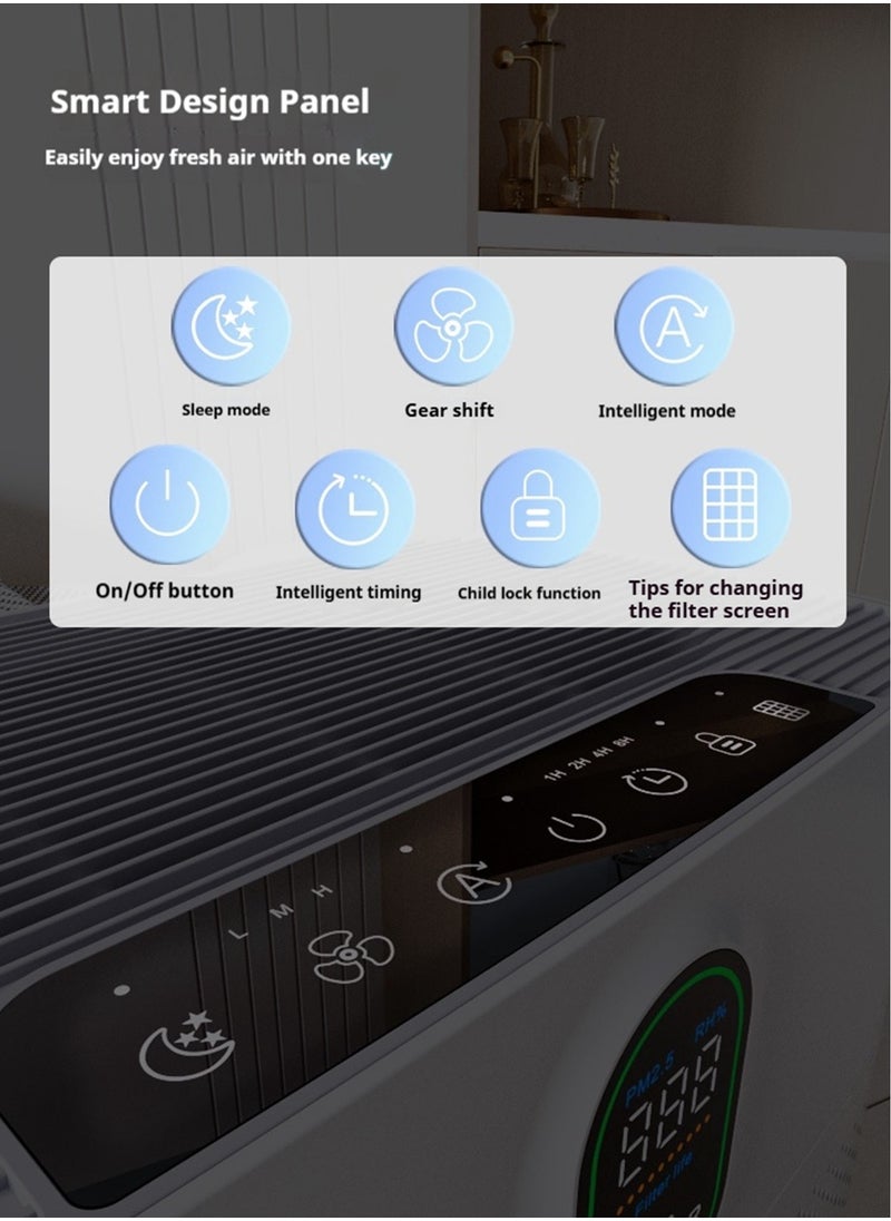 Elysium - Air Purifiers For Home With PM 2.5 Display Air Quality Sensor, True HEPA H13 Filter For Dust, Remove 99.6% Of Pet Hair With Double-sided Air Inlet,24dB Quiet Operation - Image 1
