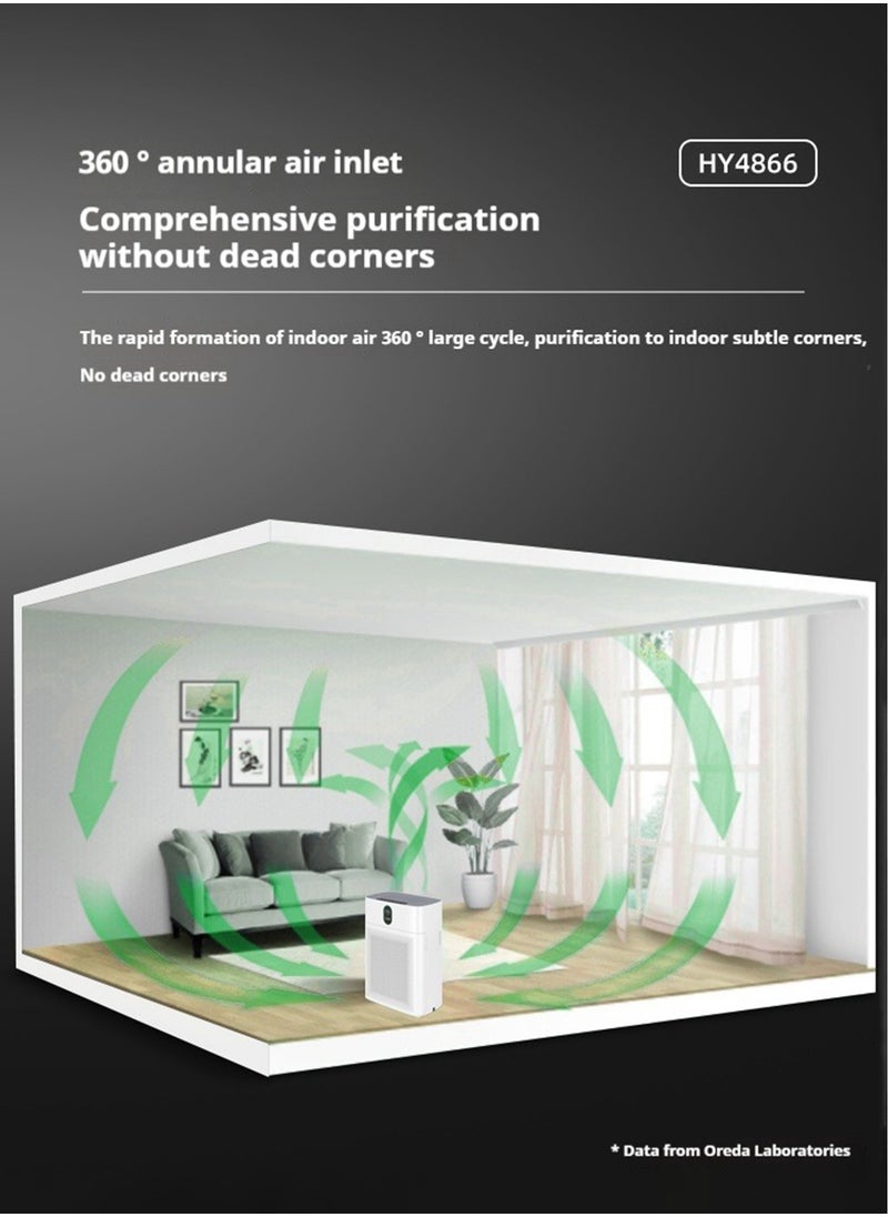 Elysium - Air Purifiers For Home With PM 2.5 Display Air Quality Sensor, True HEPA H13 Filter For Dust, Remove 99.6% Of Pet Hair With Double-sided Air Inlet,24dB Quiet Operation - Image 1