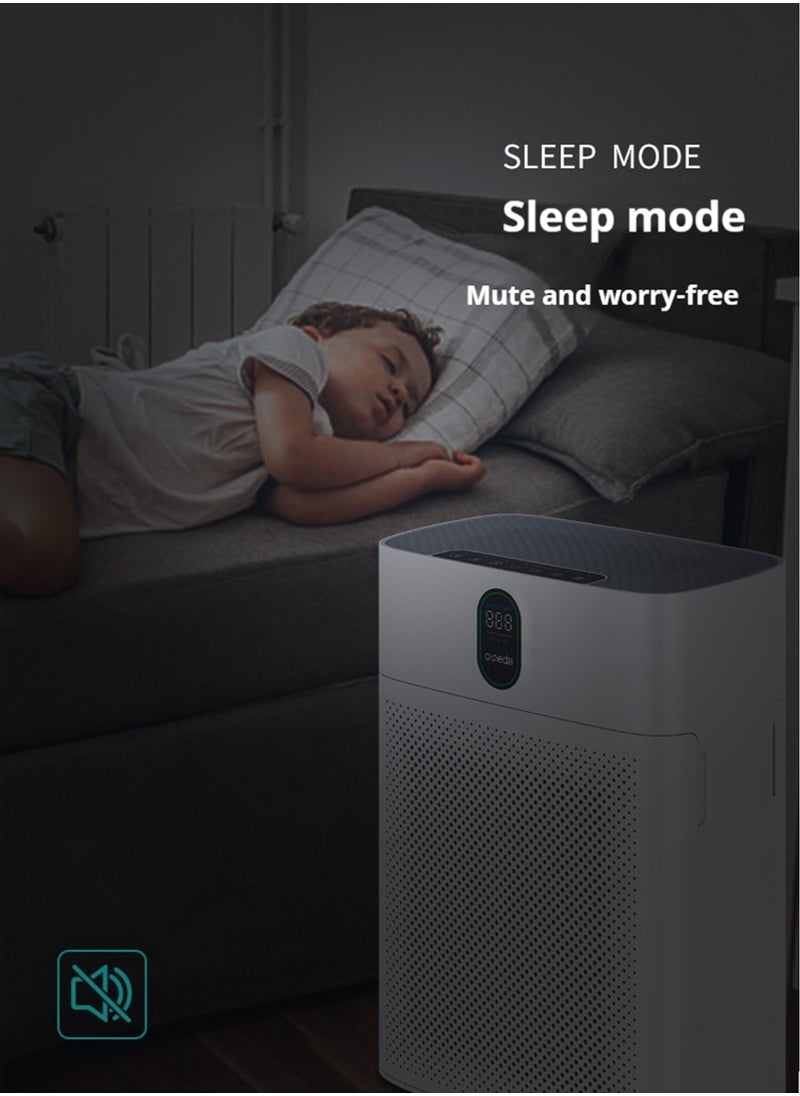 Elysium - Air Purifiers For Home With PM 2.5 Display Air Quality Sensor, True HEPA H13 Filter For Dust, Remove 99.6% Of Pet Hair With Double-sided Air Inlet,24dB Quiet Operation - Image 1