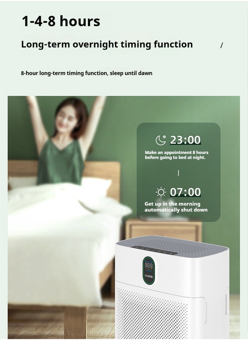 Elysium - Air Purifiers For Home With PM 2.5 Display Air Quality Sensor, True HEPA H13 Filter For Dust, Remove 99.6% Of Pet Hair With Double-sided Air Inlet,24dB Quiet Operation - Image 1