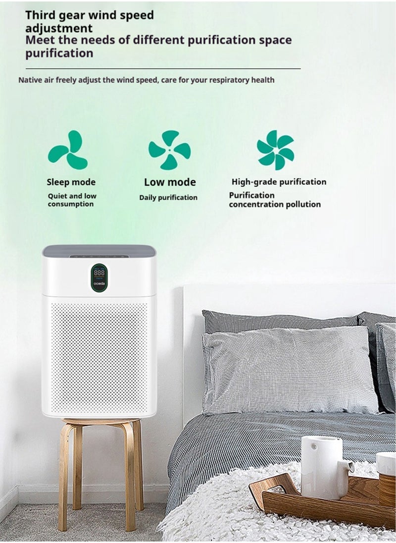 Elysium - Air Purifiers For Home With PM 2.5 Display Air Quality Sensor, True HEPA H13 Filter For Dust, Remove 99.6% Of Pet Hair With Double-sided Air Inlet,24dB Quiet Operation - Image 1