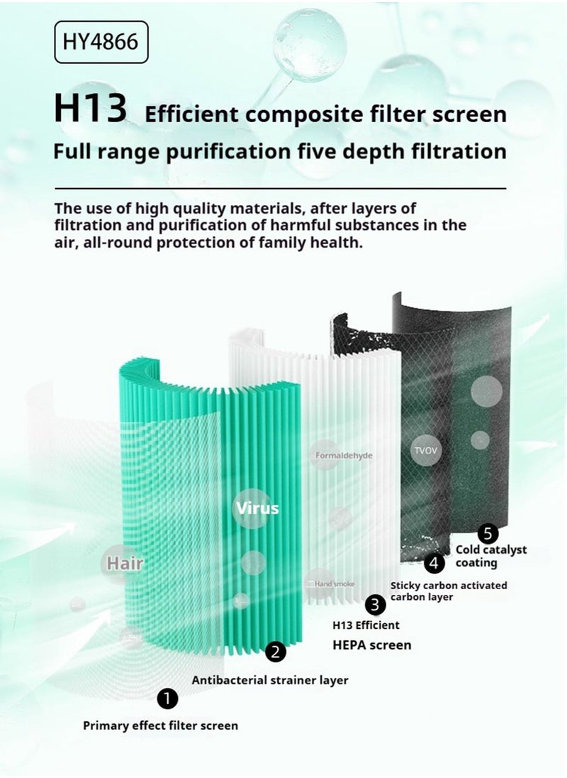 Elysium - Air Purifiers For Home With PM 2.5 Display Air Quality Sensor, True HEPA H13 Filter For Dust, Remove 99.6% Of Pet Hair With Double-sided Air Inlet,24dB Quiet Operation - Image 1