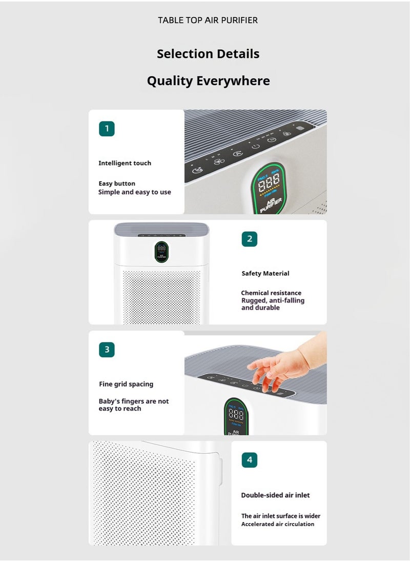 Elysium - Air Purifiers For Home With PM 2.5 Display Air Quality Sensor, True HEPA H13 Filter For Dust, Remove 99.6% Of Pet Hair With Double-sided Air Inlet,24dB Quiet Operation - Image 1