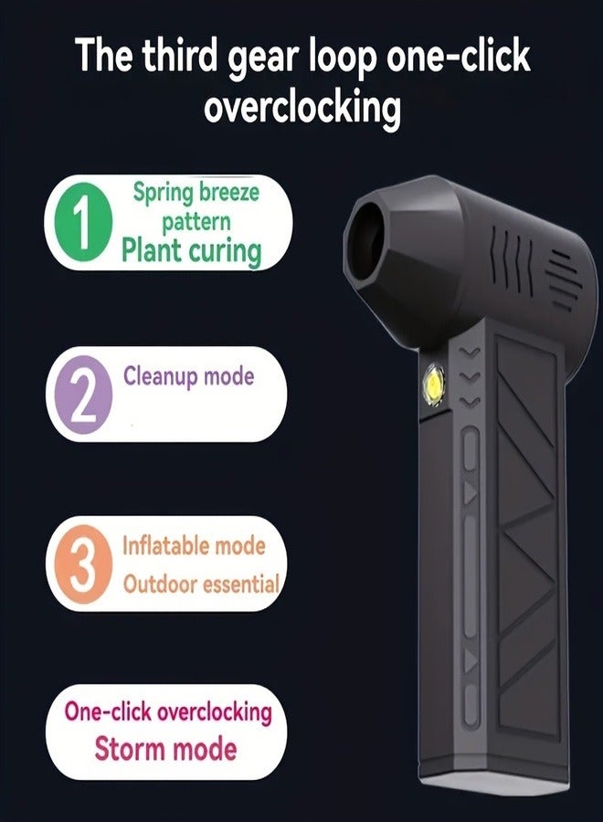 Electric Air Duster, 3 Speeds Adjustable With LED Light for Computer Keyboard, Outdoors, Car, Home - Image 5