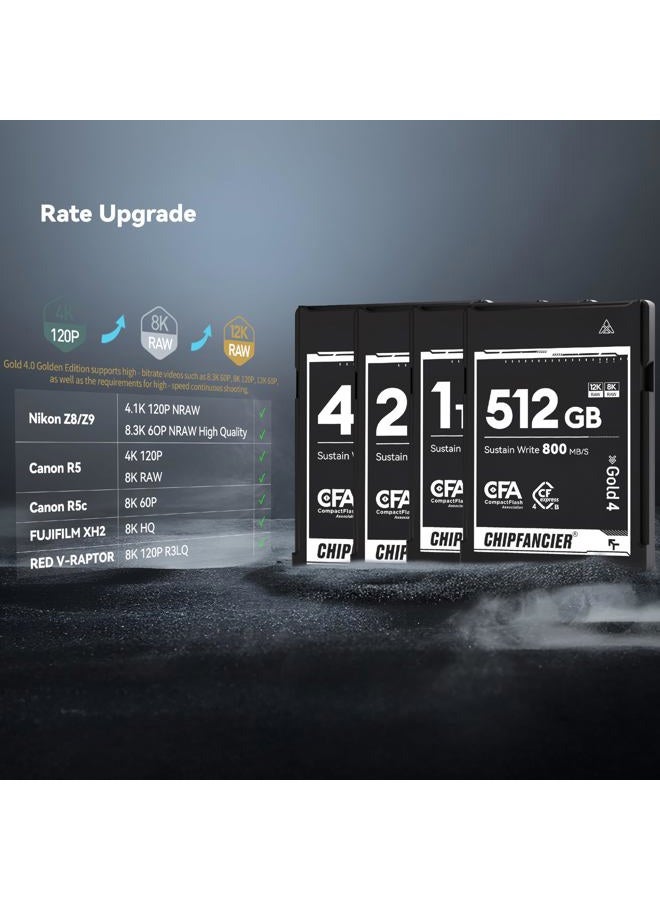 CHIPFANCIER CFexpress 4.0 Type B 4 * 968GB Memory Card Up to 3550MB/s Read 2920MB/s Write-Raw 8K Video Recording Compatible with Nikon D5/D6/Z7/Z9 Panasonic Canon EOS DJ for Photographers Black - Image 4