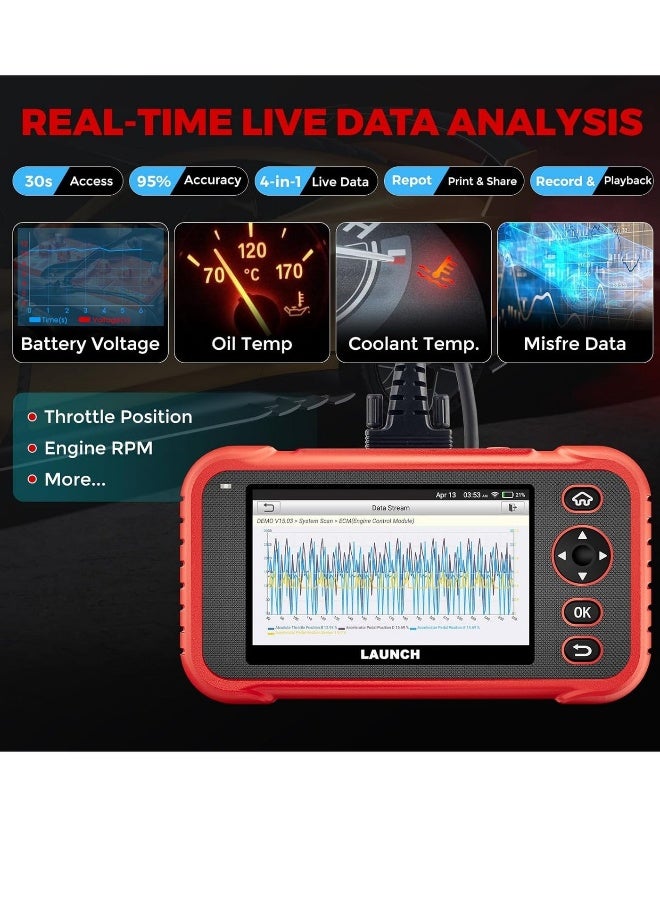 Launch CRP123E Obd2 Code Reader for 4 System (Engine ABS SRS AT) Car Diagnostic Tool with 3 Reset Service（Oil Reset, SAS Reset, Throttle Adaptation) , Auto Vin OBD2 Diagnostic Scanner - Image 2