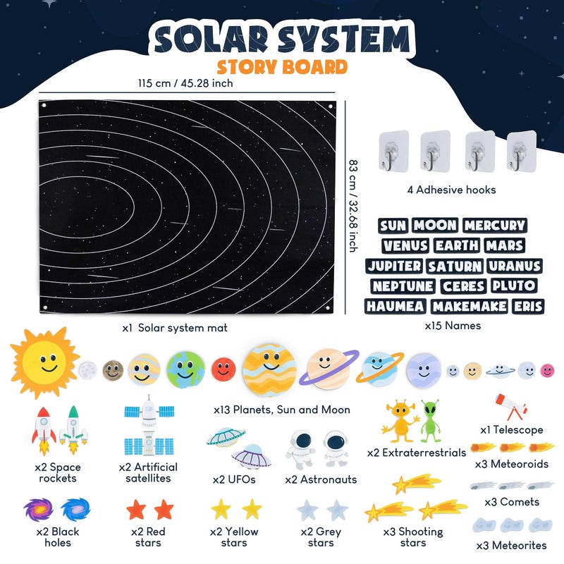 BONNYCO Solar System for Kids Toys with 61 Felt Figures. Space Montessori Toys, Girls Boys Birthday Gifts Planets. Felt Board for Toddlers Story, Educational Kids Gifts 3 4 5 6 7 8 Years, Christmas - Image 2