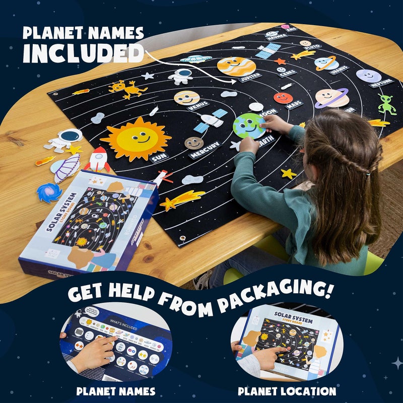 BONNYCO Solar System for Kids Toys with 61 Felt Figures. Space Montessori Toys, Girls Boys Birthday Gifts Planets. Felt Board for Toddlers Story, Educational Kids Gifts 3 4 5 6 7 8 Years, Christmas - Image 4
