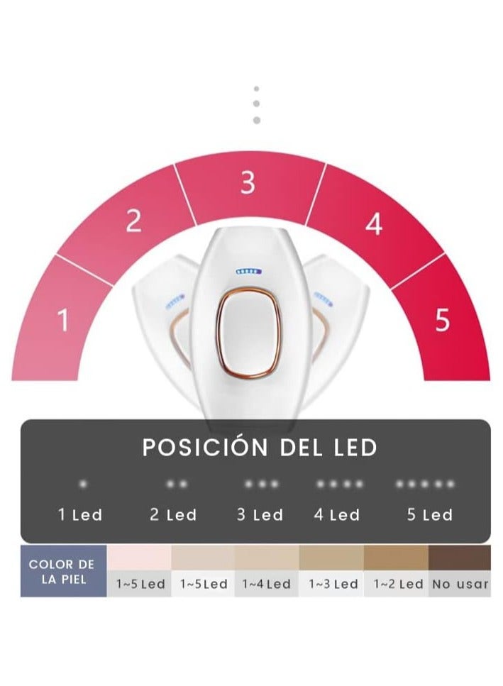 Raxoom Hair Removal System for Long Lasting Results Pain-Free At Home Laser Hair Removal for Whole Body Treatment, for Women and Men, Body, Face, Armpits, Jersey - Image 5