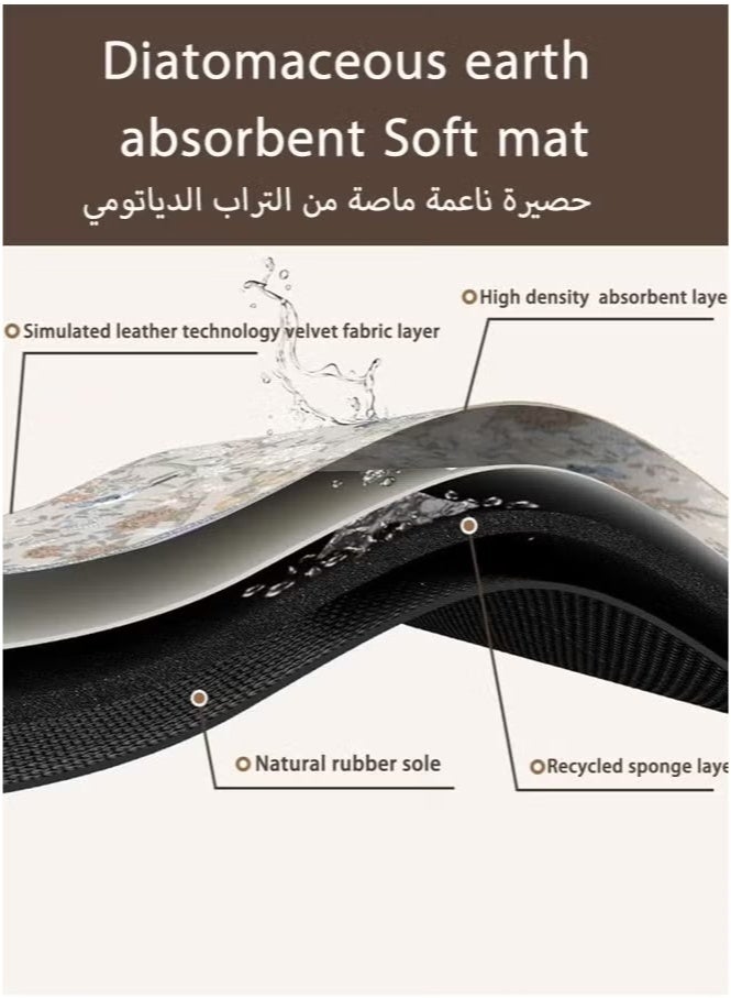 Kitchen Mat, Non-Slip & Waterproof, Anti-Fouling Absorbent Rug, Easy to Clean & Durable, Formaldehyde-Free Material, Trendy Pattern Floor Mat for Kitchen, Laundry, Office & Home Use (Contemporary Design)  - Image 3