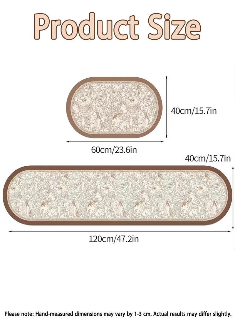 Kitchen Mat, Non-Slip & Waterproof, Anti-Fouling Absorbent Rug, Easy to Clean & Durable, Formaldehyde-Free Material, Trendy Pattern Floor Mat for Kitchen, Laundry, Office & Home Use (Contemporary Design)  - Image 2