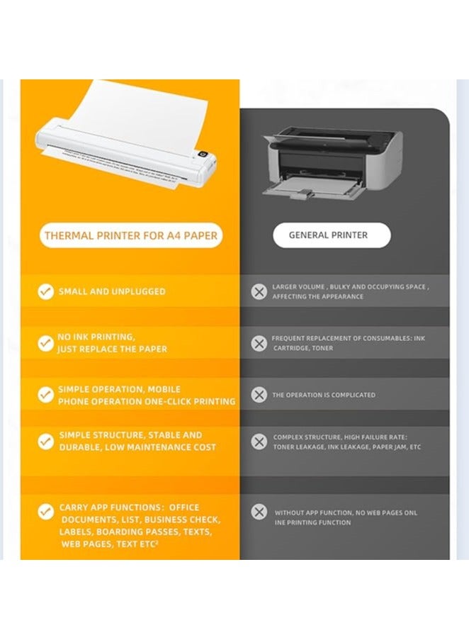 erorex A4 Thermal Printer 200dpi Mini Portable Bluetooth Rechargeable Inkless Thermal Mobile Printer Compatible with IOS, Android, Printers Wireless for Travel, Mobile Office, School - Image 3