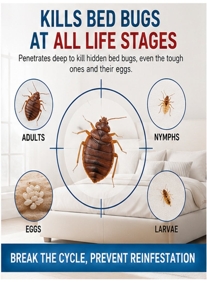 Jakehoe 120ML Powerful Bed Bug Killer Spray Kill Bedbugs & Eggs Long Lasting Home Pest Remover - Image 2