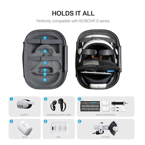 Bobovr حقيبة BOBOVR C3، ثلاثة أوضاع متعددة، حامل مكتبي لمساحة عمل مرتبة، متوافق مع Quest 3/3S - Image 3