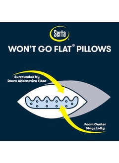 Serta SERTA Won't Go Flat Standard/Queen Size Set of 2 Down Alternative Bedding Pillow for Back, Stomach or Side Sleepers  - Image 5