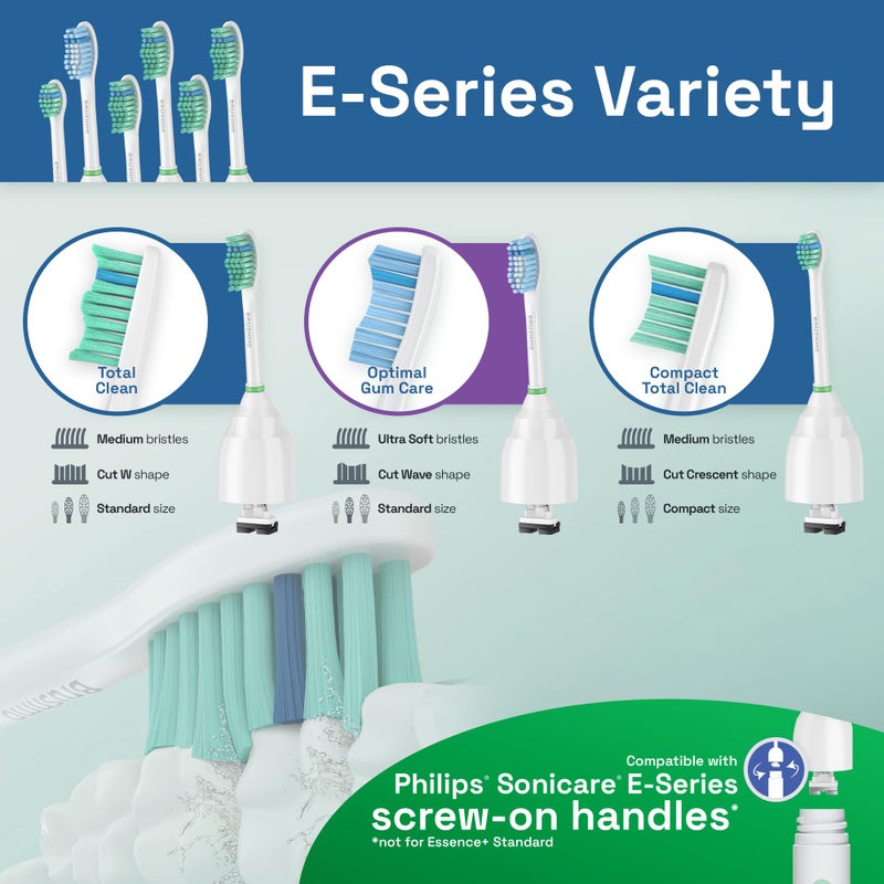 Brushmo e-Series Variety Replacement Toothbrush Heads, Compatible with Philips Sonicare Screw-on Toothbrush Handles, 6 Variety Heads (Standard, Compact & Sensitive), Dupont Bristles, BM724+2, White - Image 2