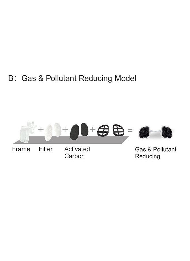 Generic - Invisible Nasal Filter Ultra-Breathable Nasal Filters Nasal Filters Nose Plugs for Smells Air Filtration from Pollen Dust  Small + Medium + Large Round Shape - Image 1