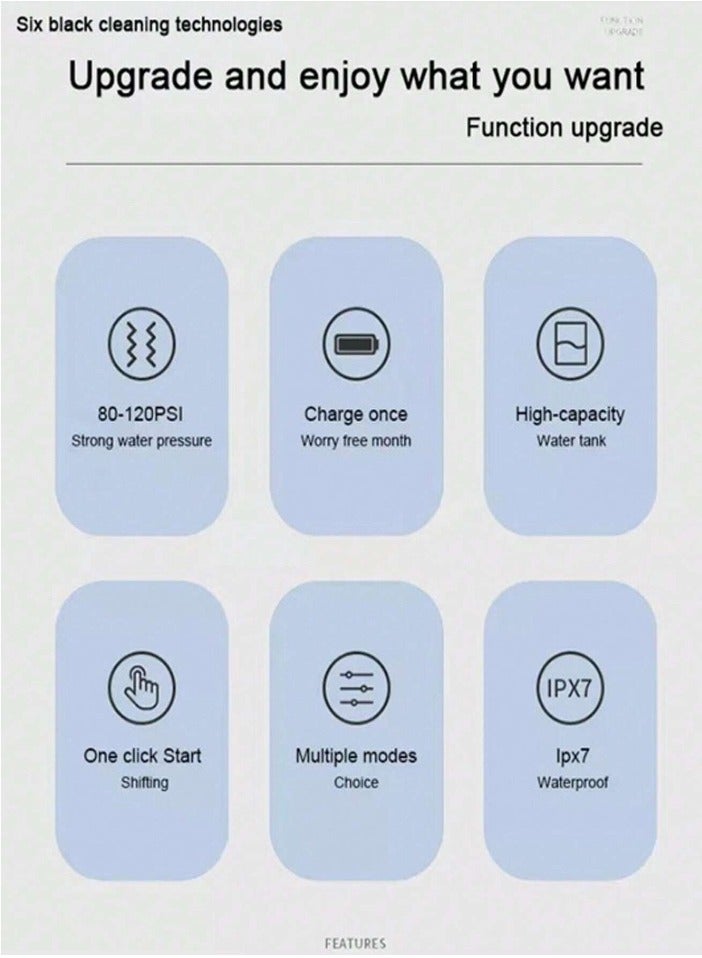 عام جهاز تنظيف الأسنان الكهربائي المحمول المنزلي، منظف الأسنان، تنظيف الأسنان ورذاذ الماء للعناية بالفم - Image 2
