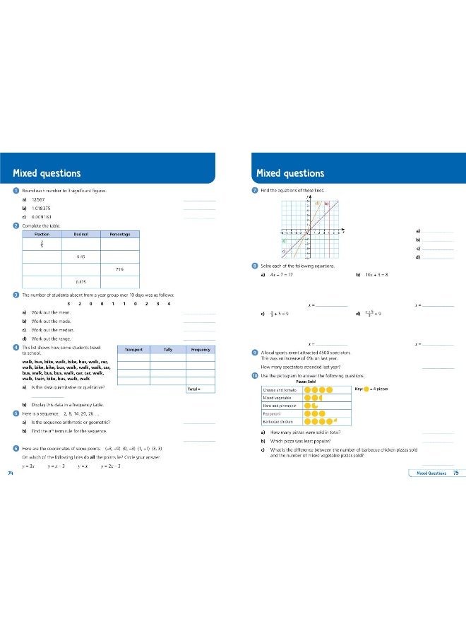 KS3 Maths Year 8: Organise and retrieve your knowledge: Ideal for Year 8  - Image 4