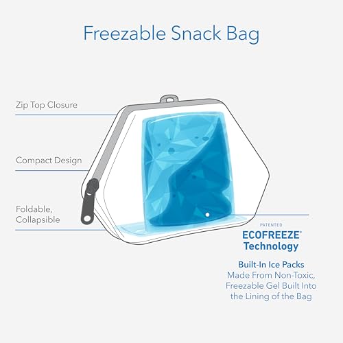 PACKIT حقيبة الوجبات الخفيفة القابلة للتجميد PackIt®، أزرق حقيقي، مصنوعة بتقنية ECOFREEZE®، قابلة للطي، قابلة لإعادة الاستخدام، إغلاق بسحاب، مصممة للحفاظ على الوجبات الخفيفة طازجة أثناء التنقل، وللراشدين من جميع الأعمار - Image 2