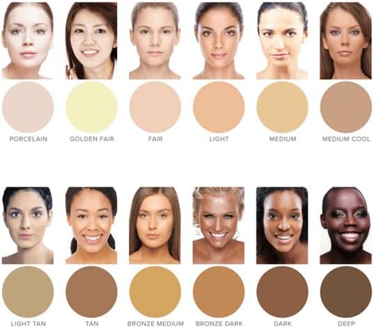 dermaflage Waterproof Concealer Cream Full Coverage Waterproof Makeup Color Match Promise by Dermaflage 6g - Image 5