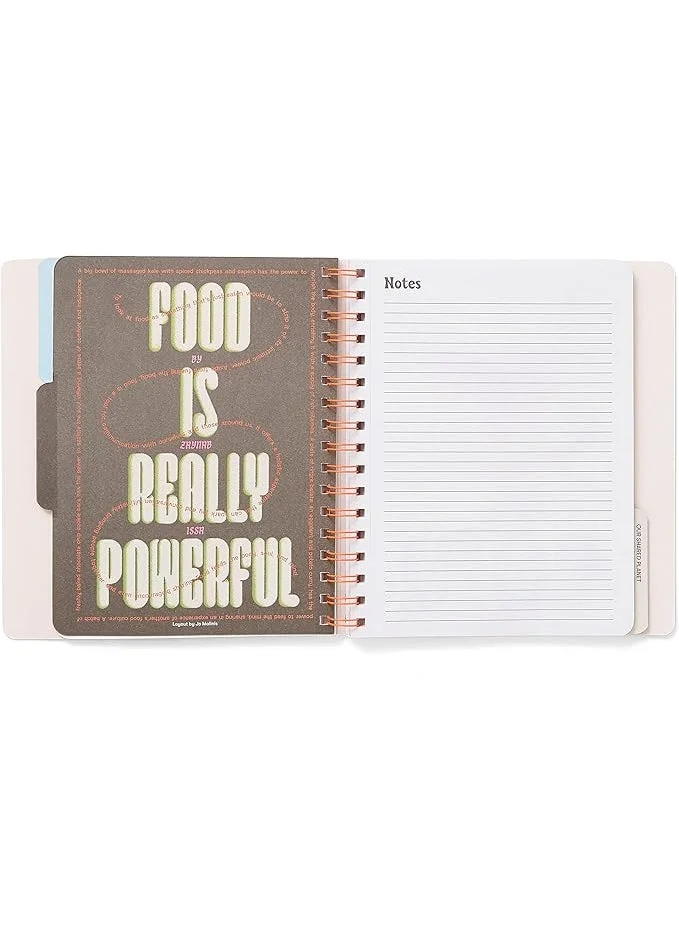 ban.do Wellness Planner, Food for Thought