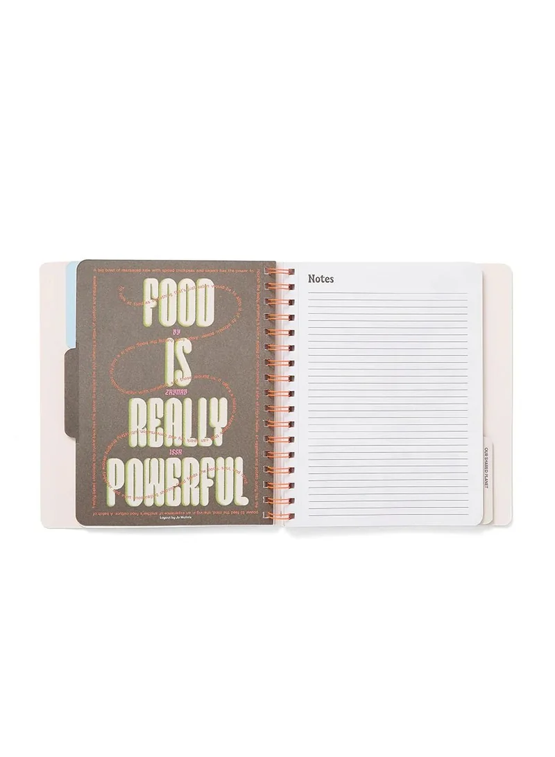 ban.do Wellness Planner, Food for Thought