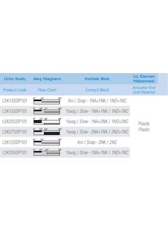 L5K13SOP101 - pzsku/Z052D843CFF7C840AC8B4Z/45/_/1740594211/c7ef4d16-c30b-4a35-a284-e3b53dfaae7e