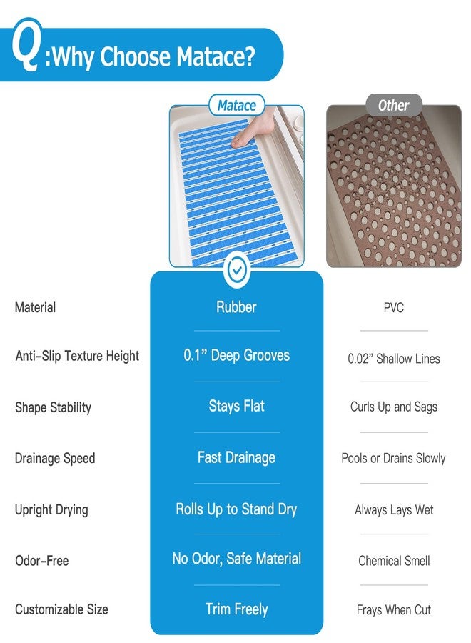 Matace Non Slip Rubber Bathtub & Shower Mat with Suction Cups, Thick Textured Surface, Fast Drain and Upright Drying Design, No Pooling Water for Better Hygiene, 27 x 16 Inch, Navy Blue - Image 5