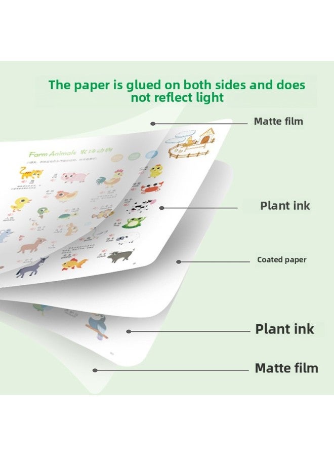 Children Can Speak In Chinese And English Cognitive Encyclopedia, Children Can Speak With Fingers To Read Voice Books-Color:Child Yue Time Blue Edition Encyclopedia - Image 4