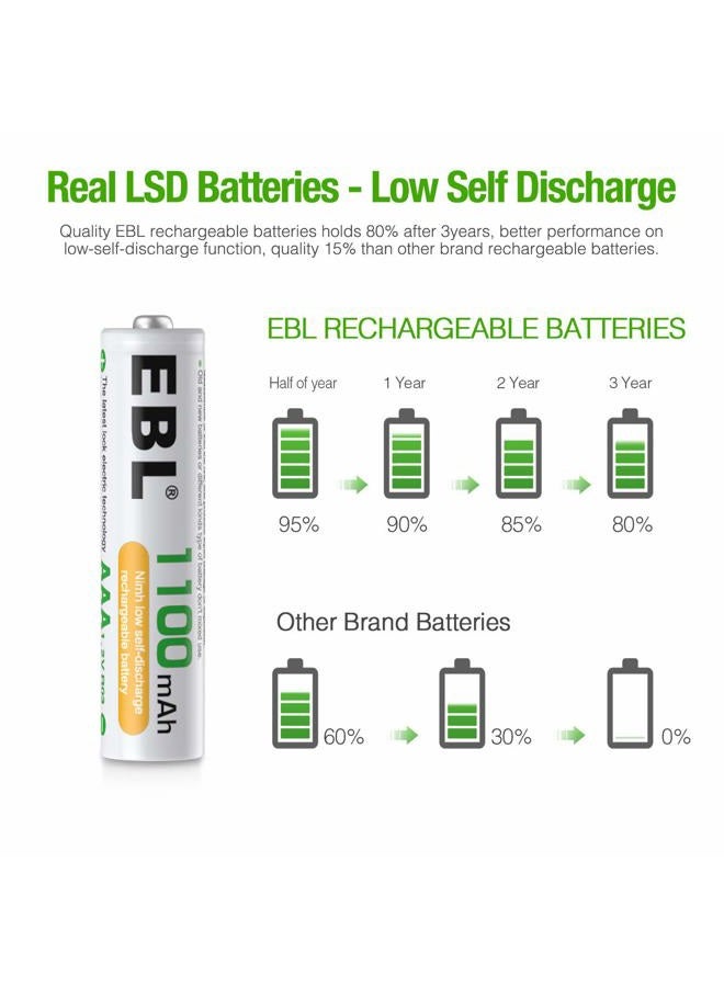 EBL 20 Pack 1500 Cycle 1100mAh AAA Ni-MH Rechargeable Batteries AAA (Typical 1100mAh, Minimum 1000mAh) - Image 3