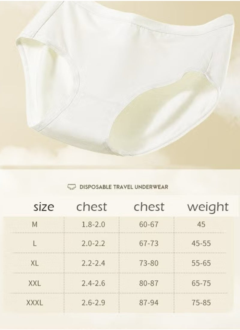 YANCI Weekly Enjoy 7 Pack of Boxed Lady Pure Cotton Disposable Underwear Skin-friendly Breathable Underpants High Stretch Panties for Pregnant Women Confinement Daily Travel Hotel-M  - Image 5