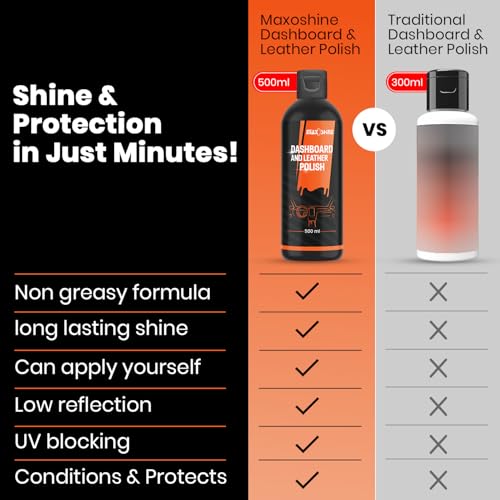 Maxoshine Dashboard Polish for Car Interior | Plastic Leather Vinyl & Rubber Car Dashboard Cleaner with Applicator Pad | Non Greasy Restores Original Look | Car Interior Cleaning Kit (500ml) - Image 4
