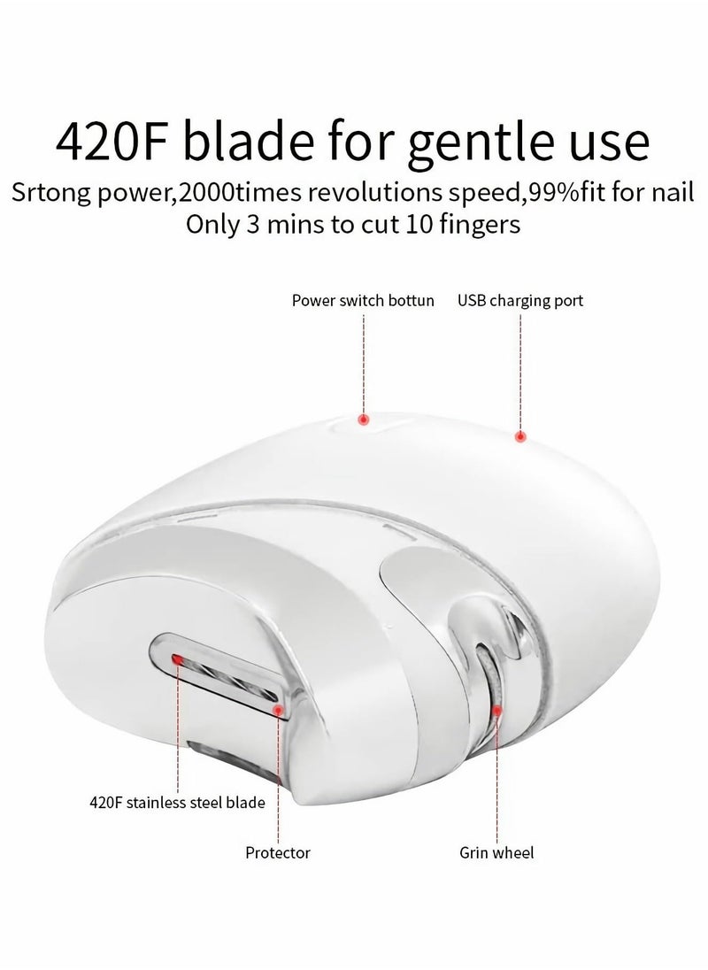 Automatic Nail Clipper with Grinding Wheel and Nail Scraps Storage - Image 2